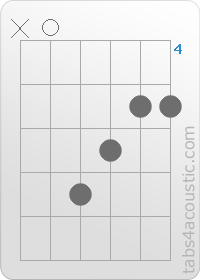 Chord diagram, A (x,0,7,6,5,5)